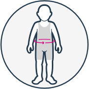 How to measure - Waist