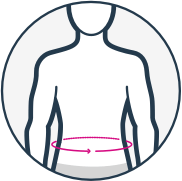 How to measure - Waist