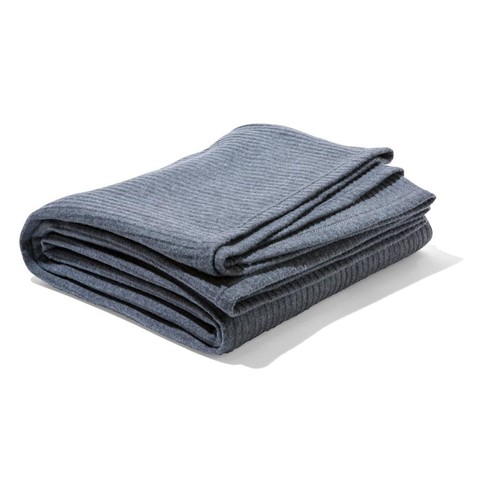 kmart wool blanket
